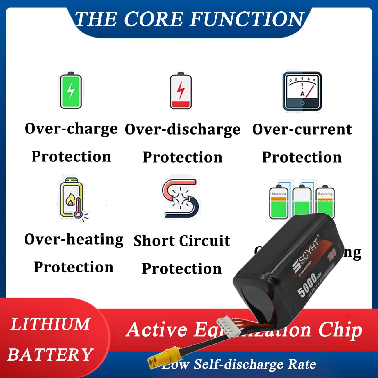 Akumulator Lipo 4S 14,8 V 5000 mAh 4000 mAh Akumulator litowy 14,8 V Akumulatory zamienne z BMS do zestawu silnika 50 W - 75 W do dronów i modeli samolotów,14.8v5000mah 1pack