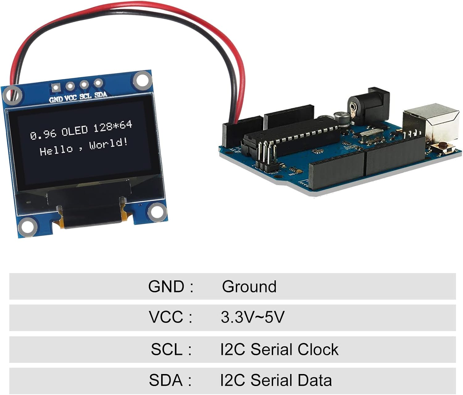 AITRIP 10 PCS 0.96 inch 12864 128X64 OLED LCD Display Board Module I2C IIC SSD1306 Driver 4 Pins Compatibile with Arduino Raspberry Pi (White)