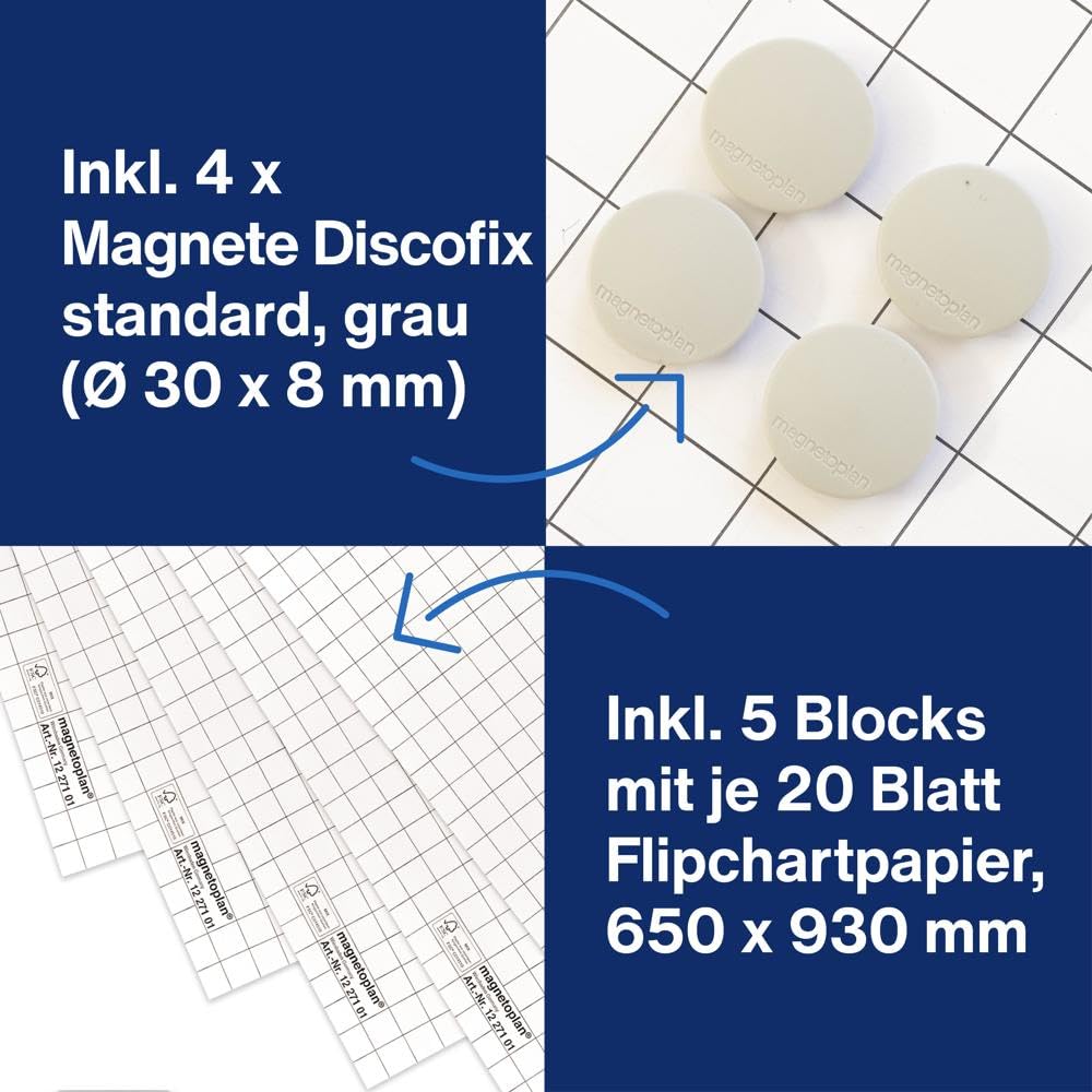 magnetoplan Flipchart Starter-Kit, praktisches Set aus 5 x 20 Blatt Flipchart Papier, 2 Jumbo Markern und 4 Magneten