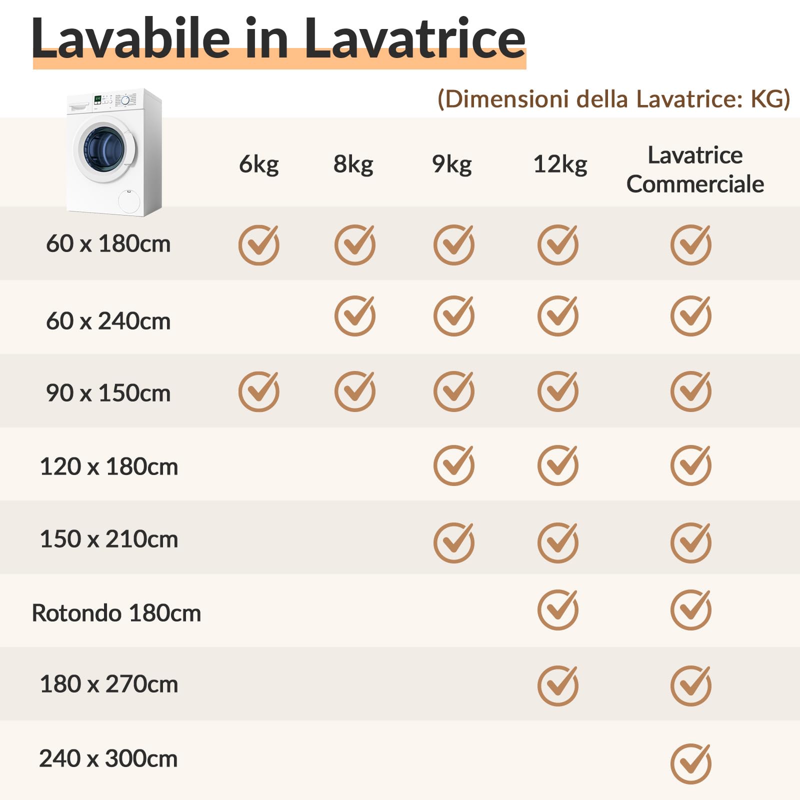 INOVADAY Vintage Tappeto 180x270 cm Tappeti Beige Chiaro | Tappeto Salotto, Tappeto Camera da letto, Lavabile in Lavatrice, Sala da pranzo, Cucina, Morbida, Slavata, Stampato, OEKO