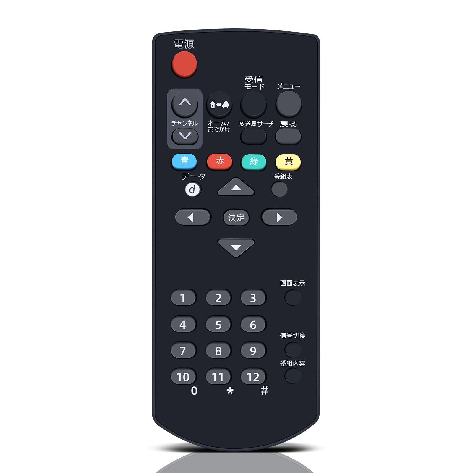 Amazon | チューナー用リモコン N2QAYC000035 for Panasonic 車載用地