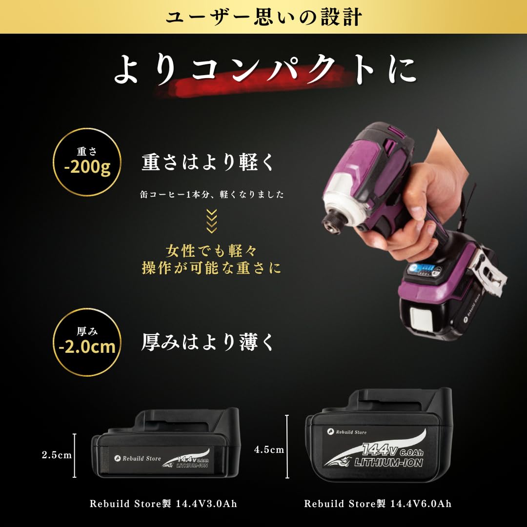 Amazon.co.jp: Rebuild Store (リビルド ストア) マキタ 14.4v