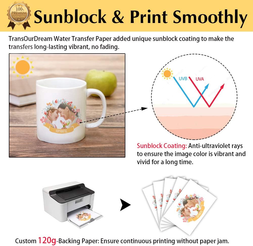 TransOurDream TruWaterslide Decal Paper Laser Clear 15 Sheets A4