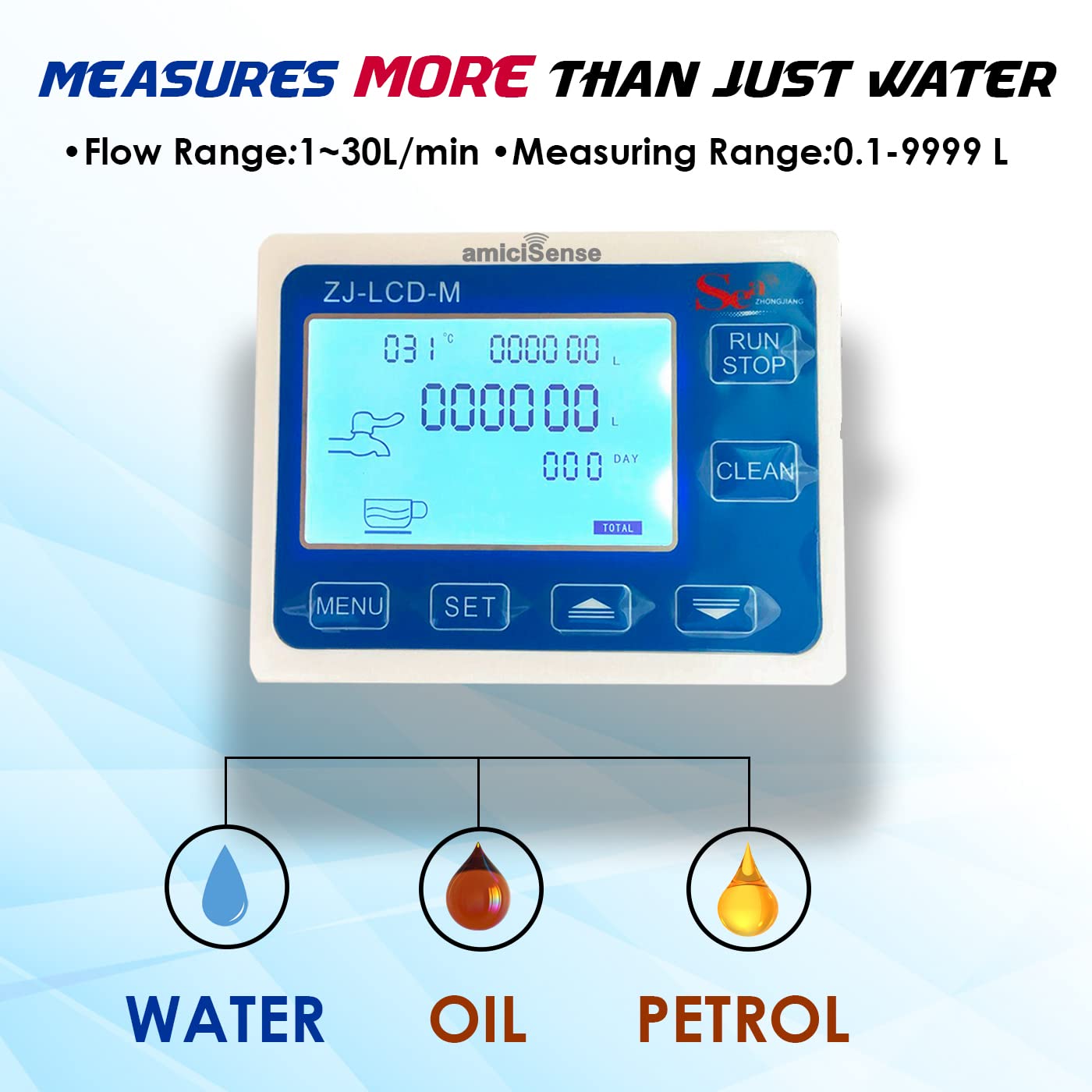 amiciSense Digital Flow Meter for Water with LCD Display | 1-25L/min Flow Range | Accurate G1/2 Flow Sensor | Real-Time Flow Rate, Temperature & Time Recording | Battery Indicator & Easy Installation 1