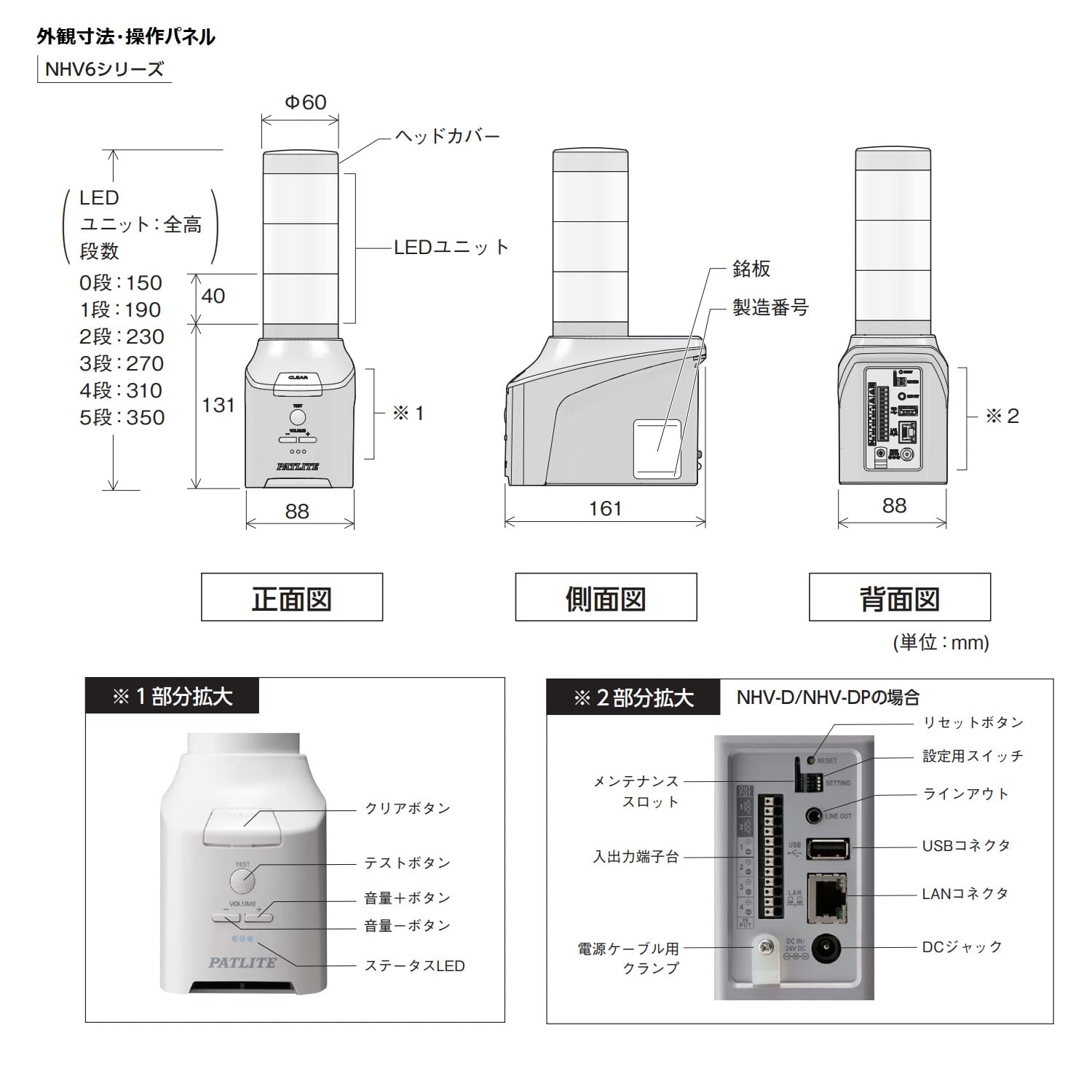 Amazon | パトライト/PATLITE 音声対応ネットワーク制御信号灯