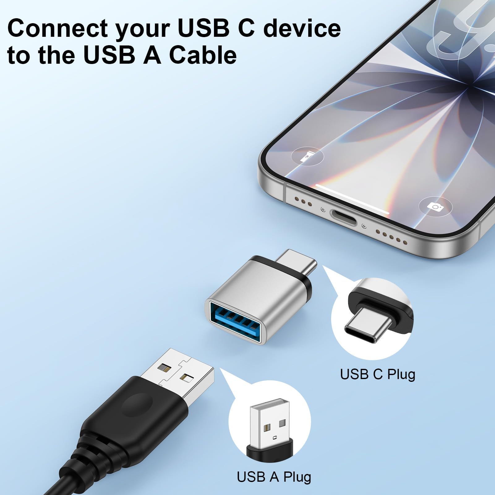 Adaptador USB C a USB, paquete de 5 adaptadores USB C macho a USB 3.0 hembra para Google Pixel 10 9 Pro XL Fold 9A 8A 8 Pro 8 Pro 8 7A 7 Pro 7 6A 6 Pro 6 5, teléfono celular Android y más dispositivos