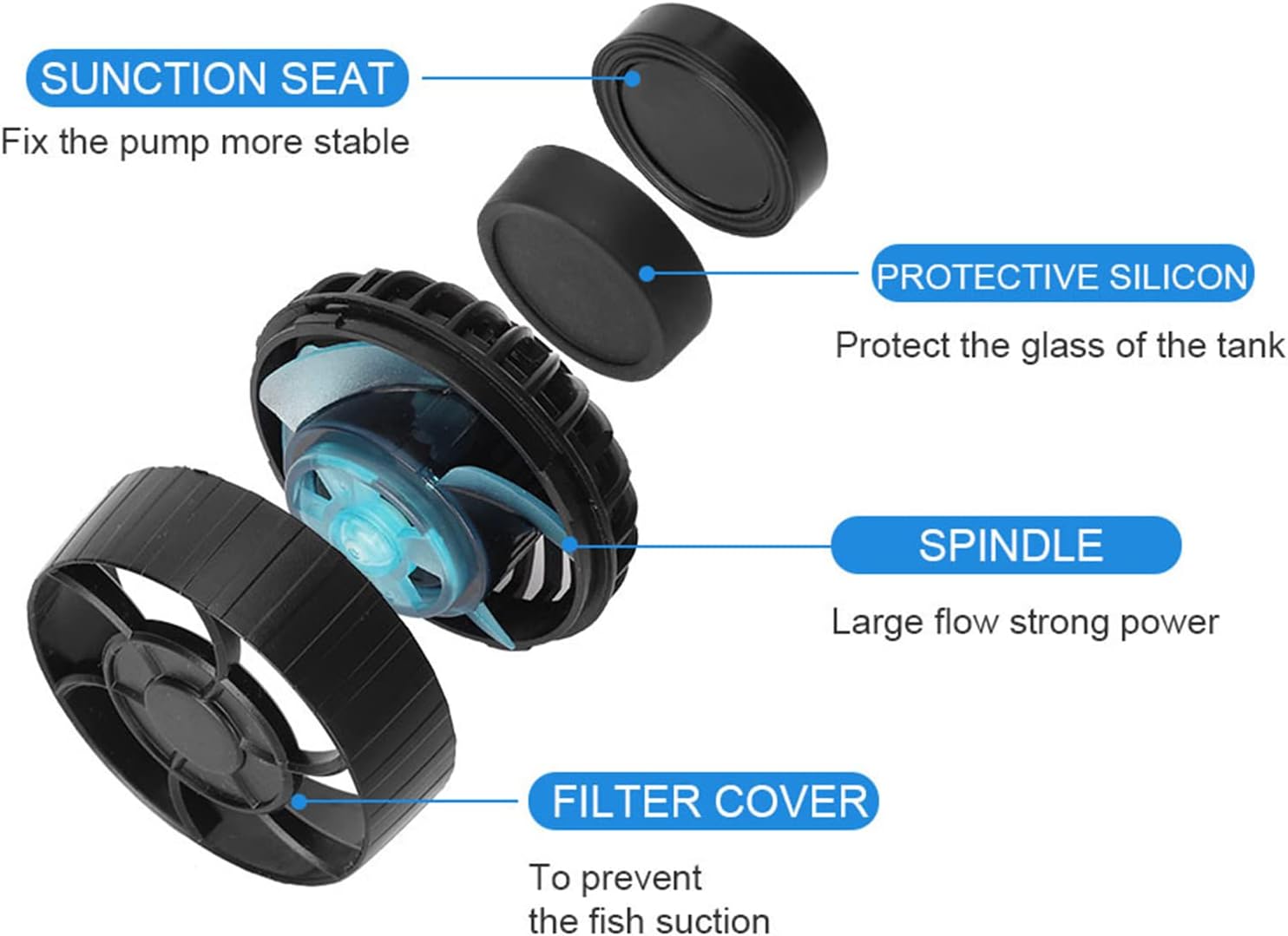 Flow Pump Wave Pump Wave Maker Mini Submersible Pump Ultra Quiet with Dry Burning Protection for Fountains, Hydroponics, Ponds, Aquariums Waterfall & More