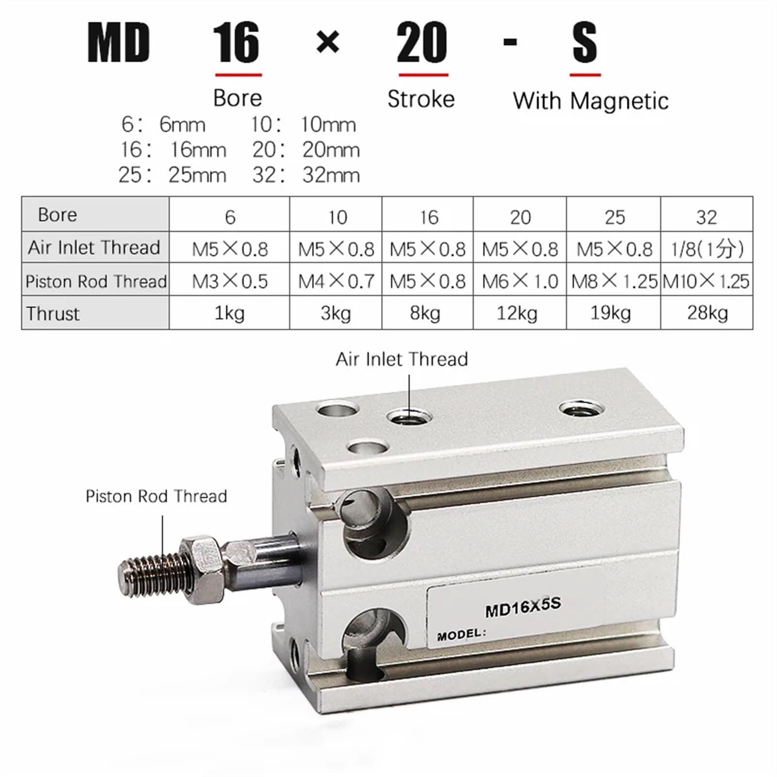 MD6/10/16 Tiempos 5-40mm componentes neumáticos Cilindro de Herramienta de Aire Serie MD Cilindro de Montaje Libre Serie CDU (Color : MD16 (Bore 16mm), Size : Stroke 20mm)