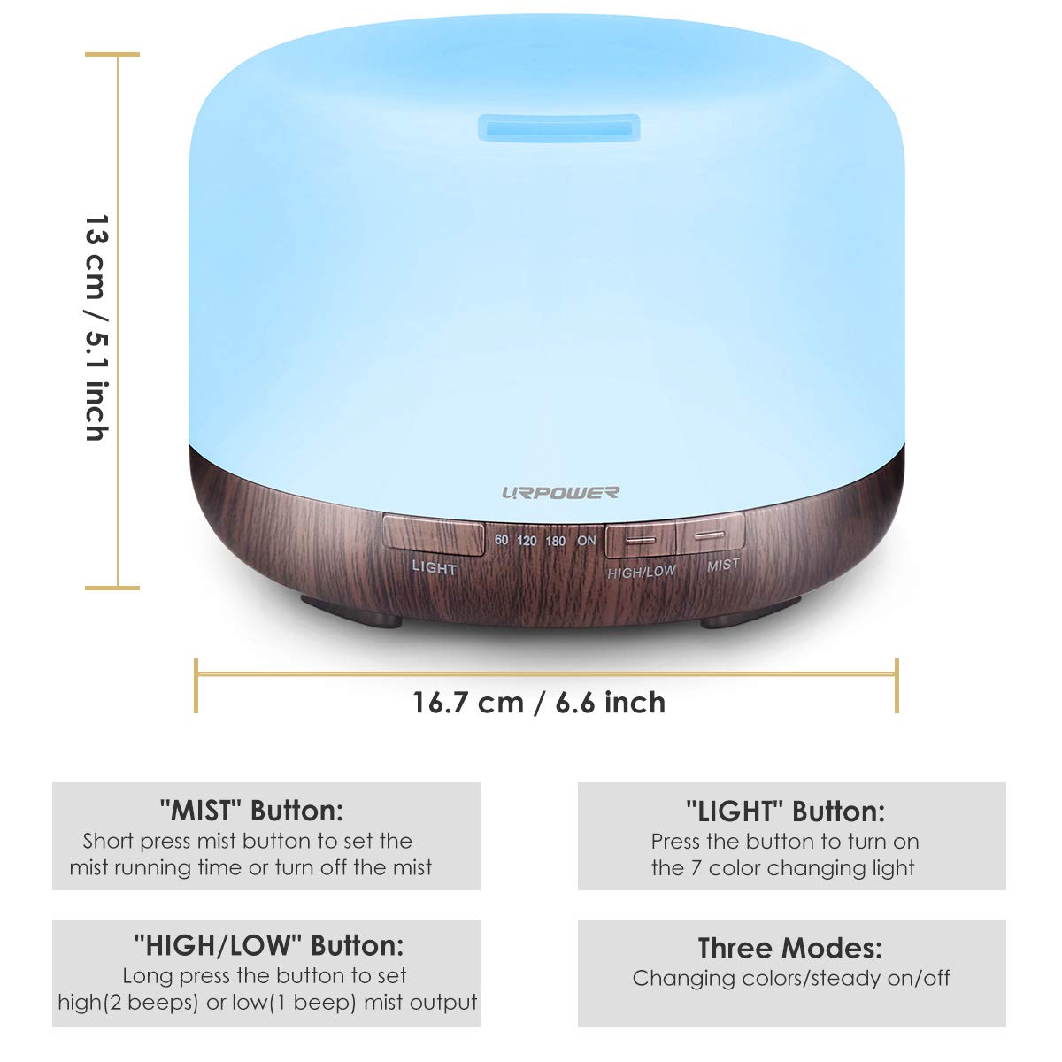 URPOWER 500ml Essential Oil Diffuser 5 in 1 Ultrasonic Aromatherapy