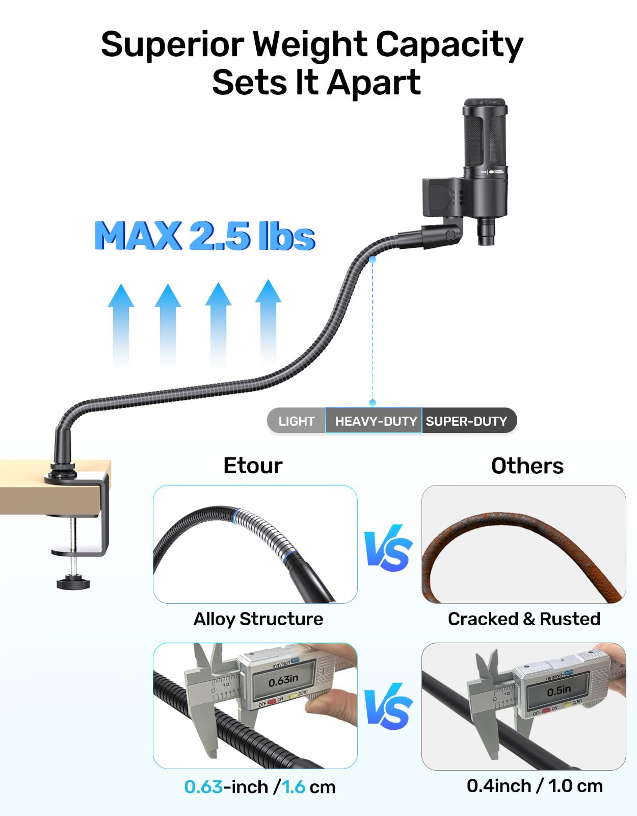 Etour 19-inch Gooseneck Microphone Stand with Desk Clamp, High Weight Capacity & Flexible Gooseneck Arm with 2 Mic Holders - Image 4