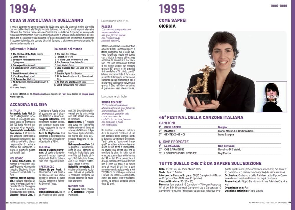 Almanacco del Festival di Sanremo