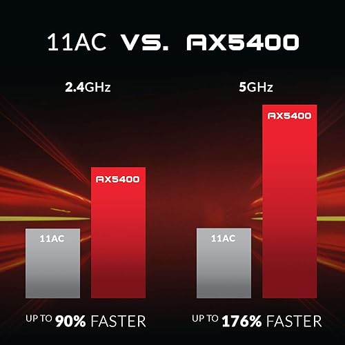 Miniatura 2 de D-Link WiFi 6 Router AX5400 MU-MIMO Control de voz funciona con Alexa & Google Assistant, red de Internet Gigabit de doble banda para juegos