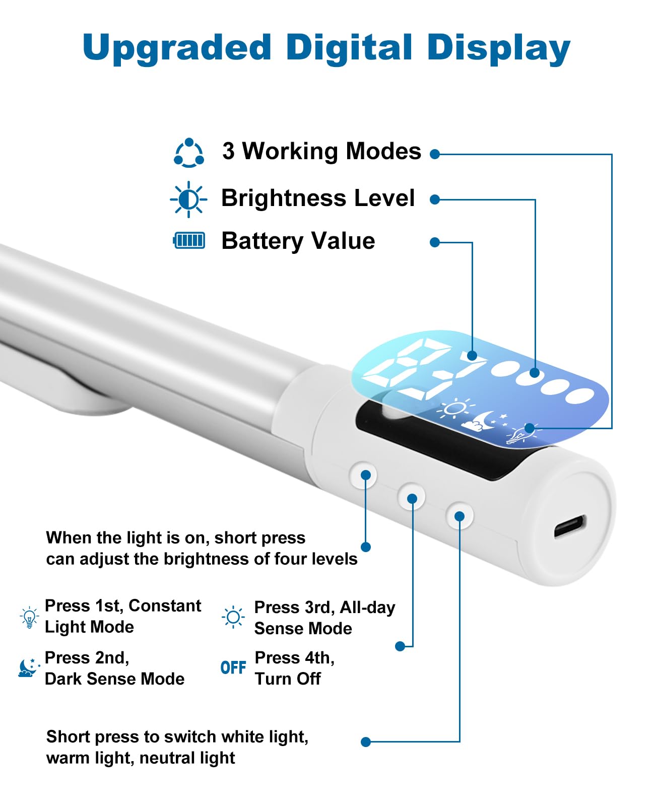 Rechargeable Under Cabinet Lighting, LED Closet Lights Motion Sensored with Digital Display, 3 Color Dimmable Indoor Rotatable Under Cabinet Lighting Wireless for Kitchen, Magnetic Mounting - 2 Pack