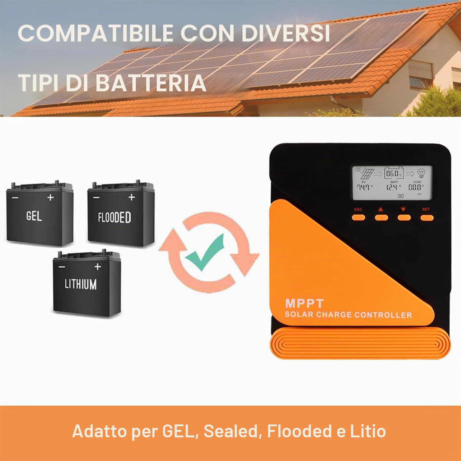 SolaMr 20A MPPT Regolatore di Carica Solare 12/24V Automatico con Display LCD e Doppia porta USB Regolatore di Batteria del Pannello Solare per Batterie al Gel e al Litio-GM-D20A