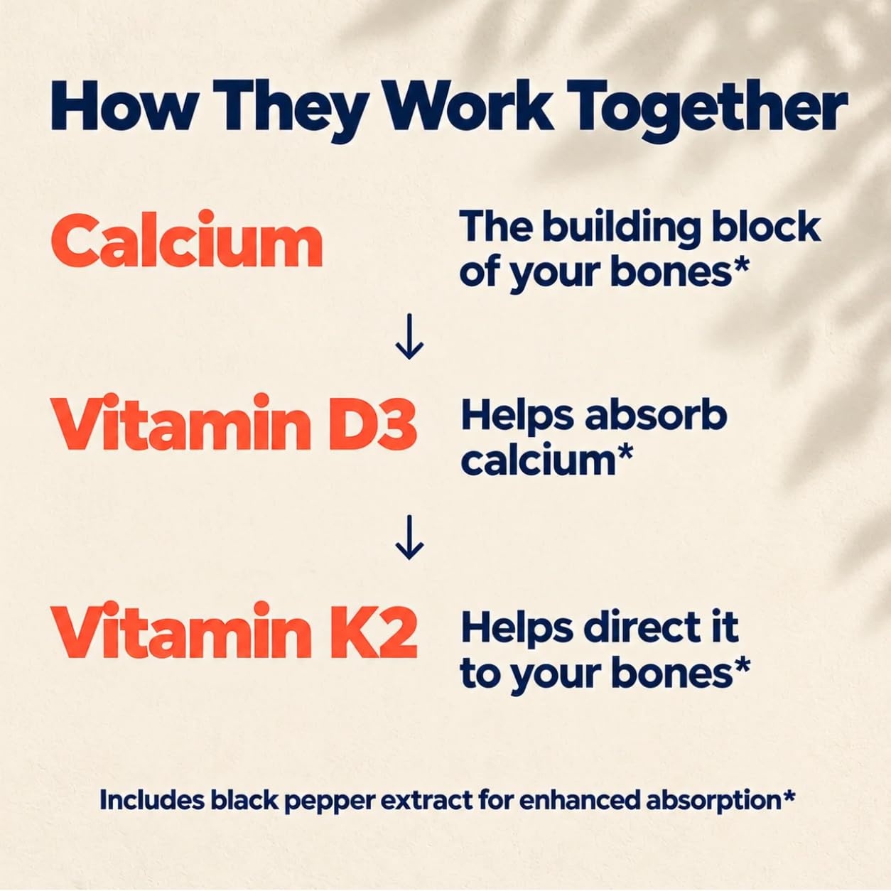 Vitamin D3 K2 MK7 Supplement Capsules - 3-in-1 Vitamin D3 5000 IU + Vit K2 100 mcg + Calcium with BioPerine, Bone & Heart Health Support for Women & Men, 3rd Party Tested, Made in USA, 60 Count — Amazon image 4