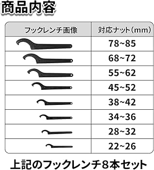 つくね　レンジ抜き　2点 楽天市場】スーパーツール ギヤープーラ交換用おねじ・めねじ