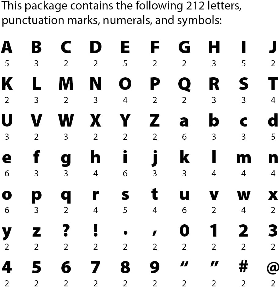 Krafty Pop Designer Punch Out Letters