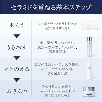 Amazon | ヒフミド エッセンスミルク 100mL 乳液 ヒト型セラミド ※ 3