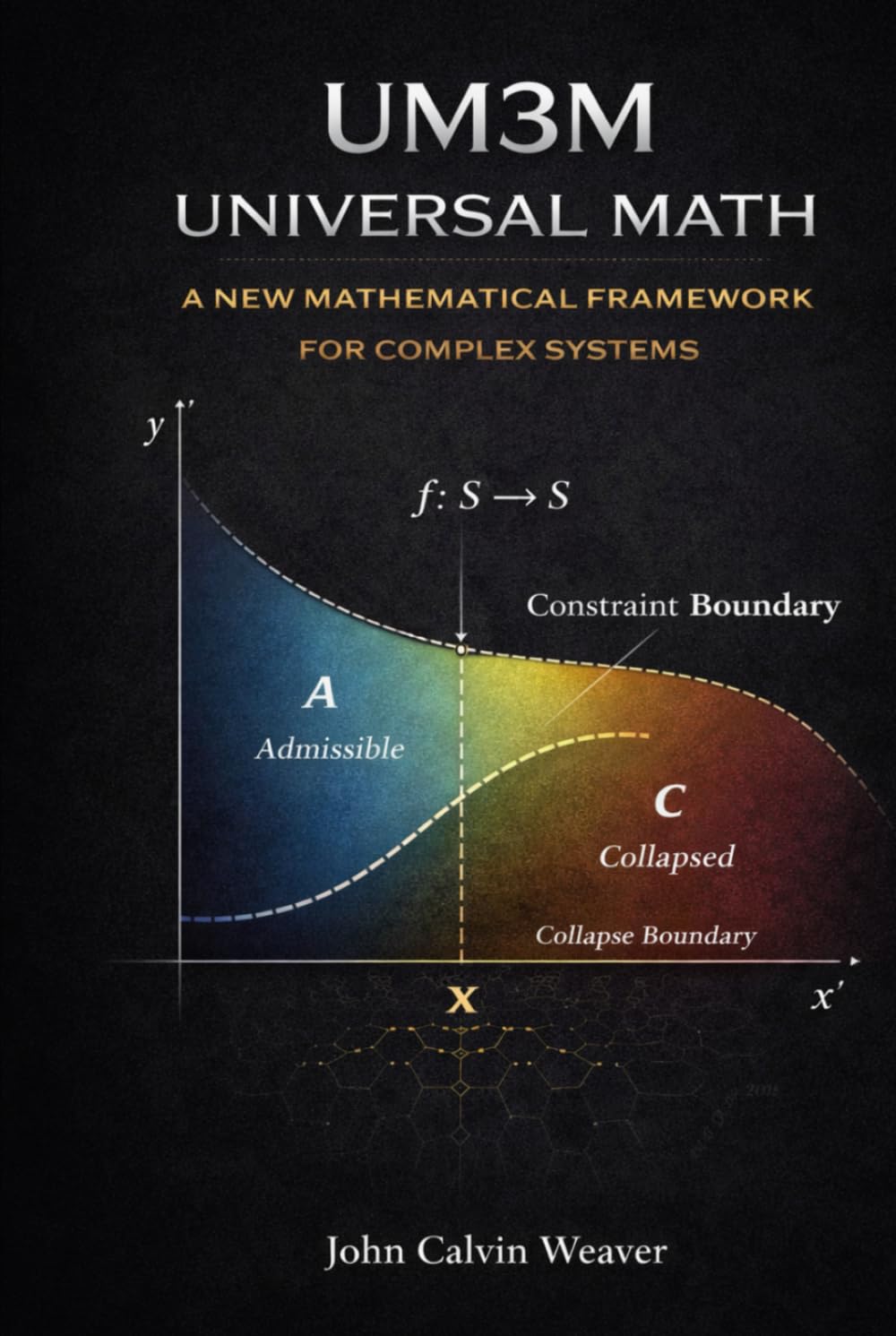 Weaver's Universal Math (UM3M): WHAT MATH IS: A Unified Field Theory of Structure, Constraint, and Consequence (WeaverMath Titles)