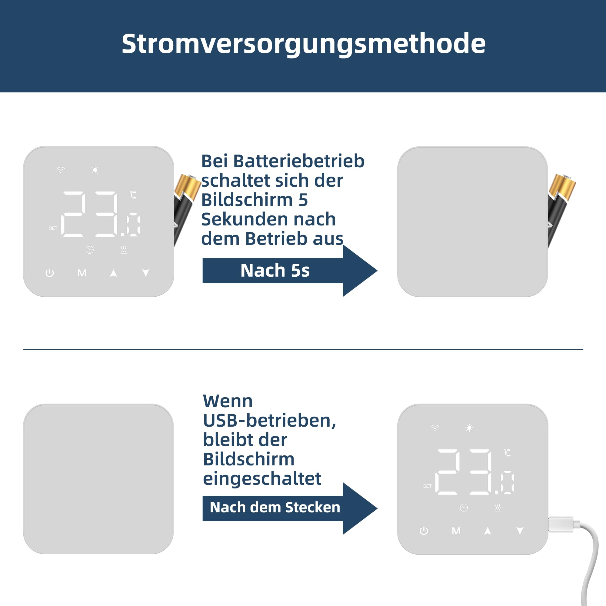 Beok Thermostat Fussbodenheizung WiFi Für Wasser Fußbodenheizung und Gaskessel, Tuya Smart Raumthermostat Heizung Thermostate Kompatibel mit Alexa Google Assistant, Batteriebetrieben,BOT-R3X-WIFI