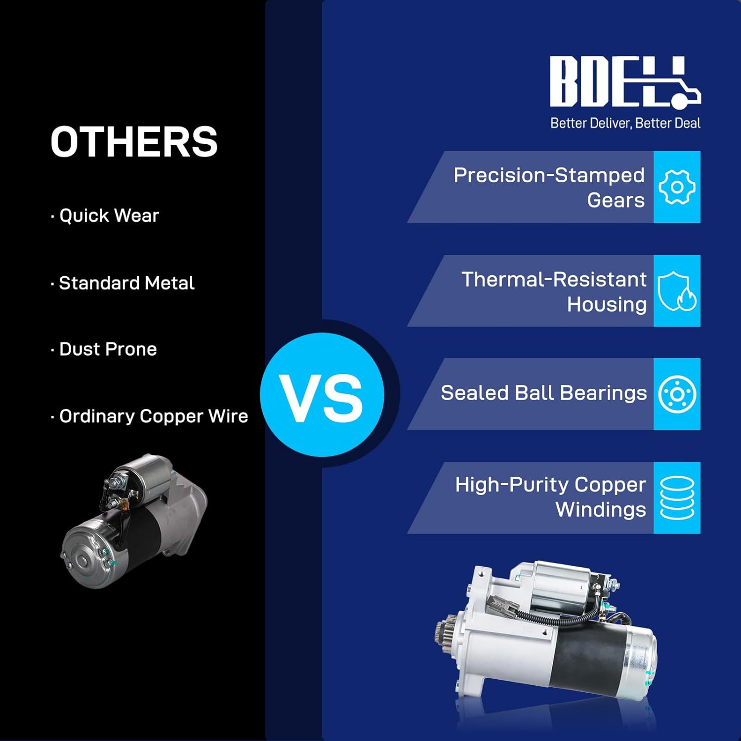 New Starter Compatible with 2005-2014 Nissan Frontier, 2005-2014 Nissan Xterra, 2005-2012 Pathfinder, 2009 2010 2011 2012 Suzuki Equator, 4.0L 12V 1.8KW 17942N 23300EA200 31100-82Z10 SMT0260