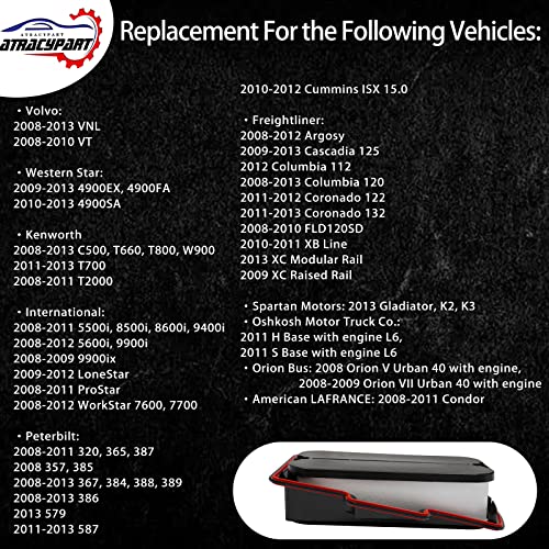 Crankcase Ventilation Filter Engine Breather Element｜Replacement For Cummins Isx, Kenworth, Peterbilt, International Prostar And More Vihicles｜Replace Oe#: 904-7904, Cv50617, Cv50634 #TOP2