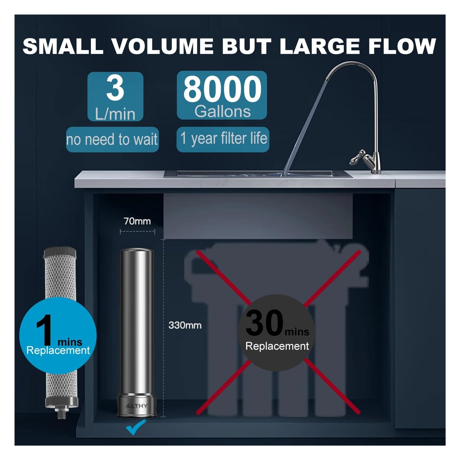 Purificateur de filtre à eau potable sous évier de cuisine 5 en 1, système de Filtration en acier inoxydable 0,01 um avec robinet Avec un taux de purification élevé