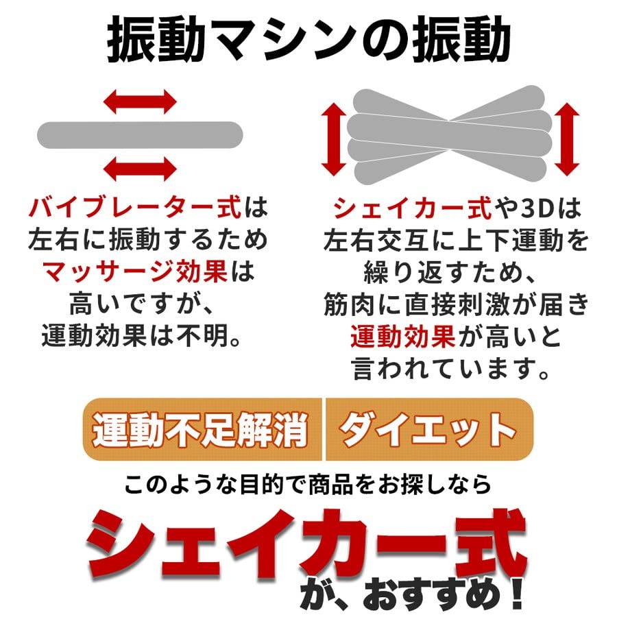 Amazon | STYLISH JAPAN 公式 振動マシン ミニ 振動 100段階 10種類の