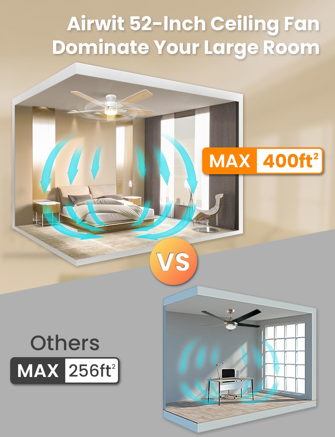 Airwit Ventilateur Plafond 132cm avec Lumière Silencieux, Télécommande, 6 Vitesses, LED Dimmable, Moteur DC Réversible