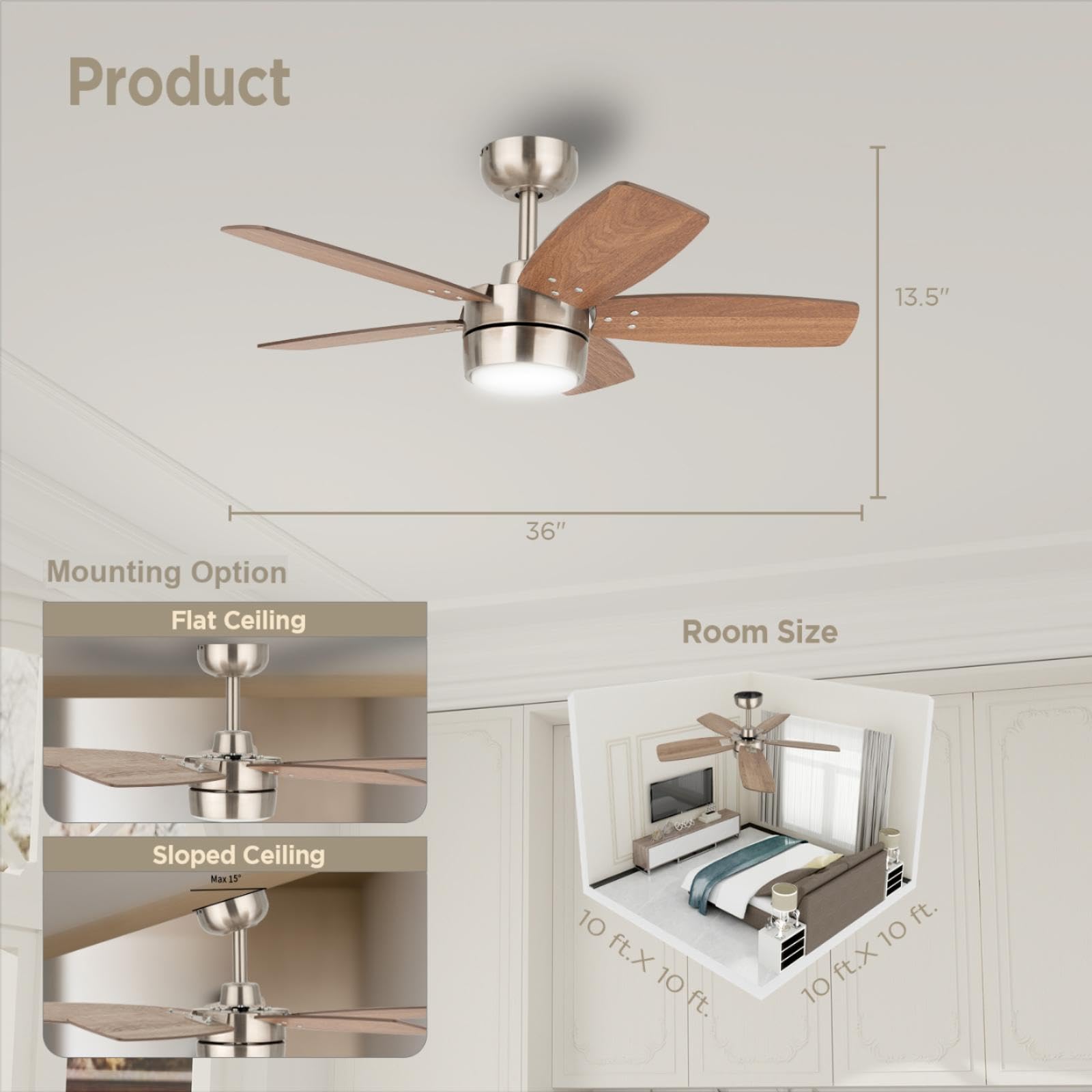 Deckenventilator 91 CM für Kleine RäUme: Moderne Ventilatoren mit Dimmbarer Lichtfernbedienung – Umkehrbar, Leise mit 6 Geschwindigkeiten für Kleine Schlafzimmer - 230V