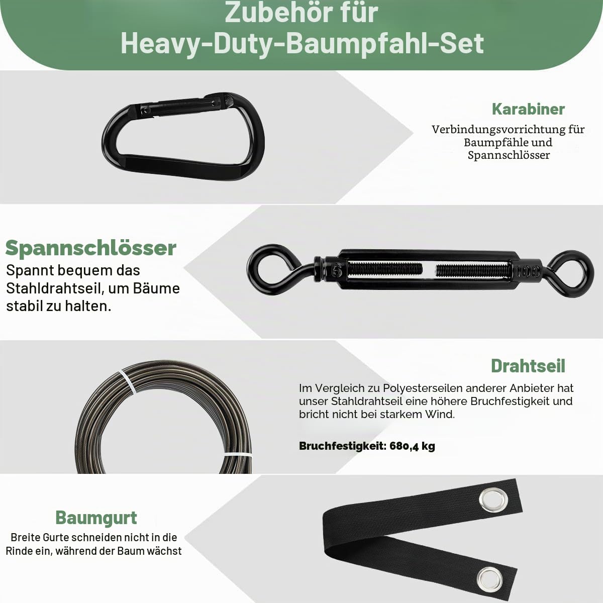 Baumstützen Set Schwerlast 3er Pack 45 cm – Spiral-Baumanker/Bodenanker mit Baumgurten, Spannschlössern & 3/16" PVC-Drahtseil, für Junge/schiefe Bäume, Windschutz