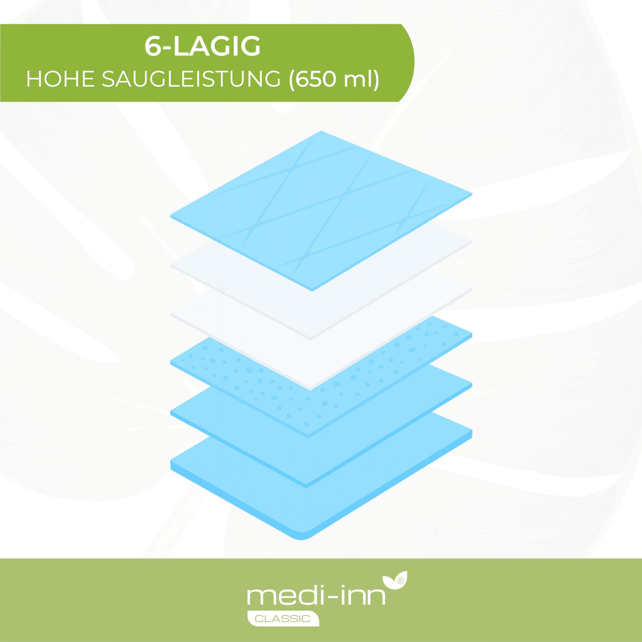 Medi-Inn Krankenunterlagen 60 x 60 cm, 6-lagig, (4 x 25 = 100 Stück)