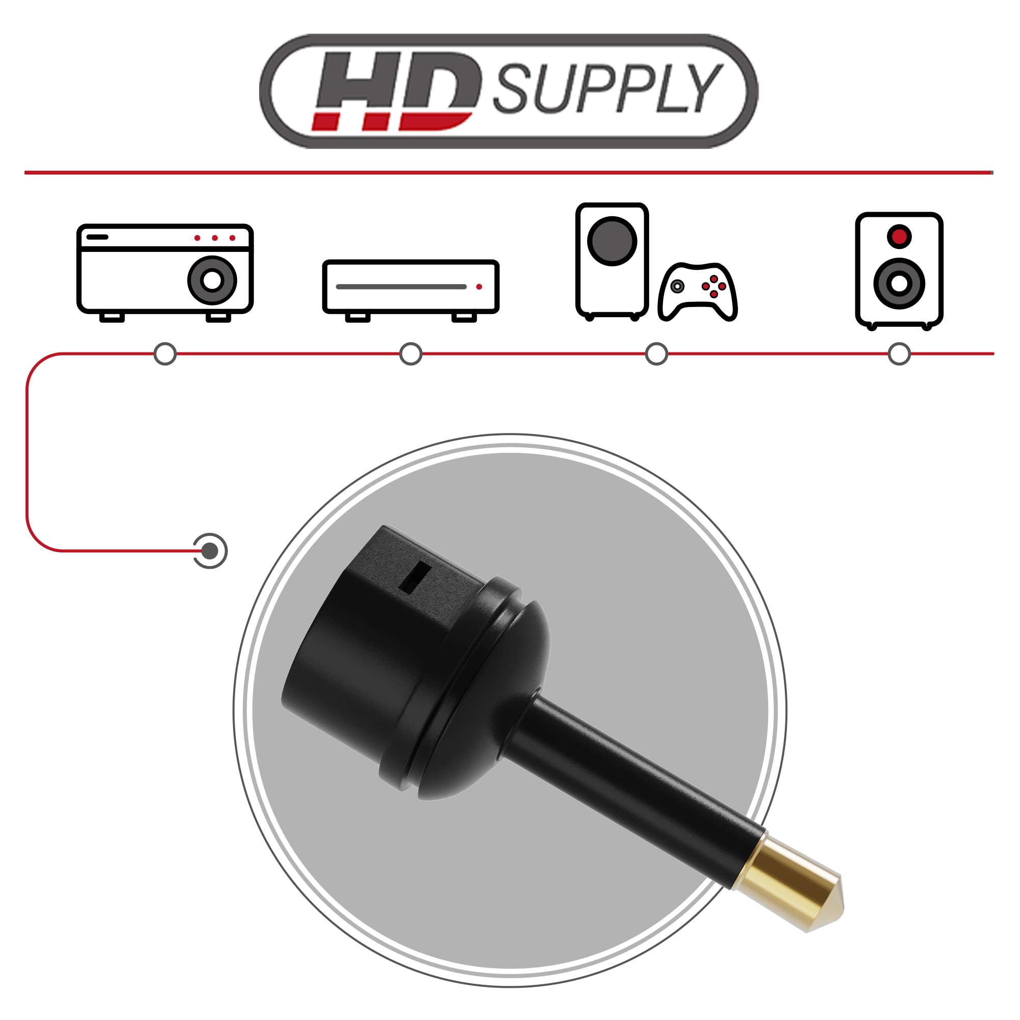 HDSupply Mini Toslink Audio Adapter, 3.5mm Optical Adapter to Subwoofer, Soundbar, TV, HiFi, Amplifier - Black