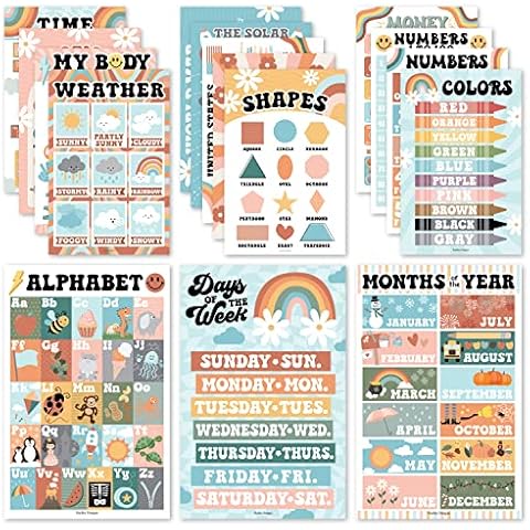 16 Retro Kids Educational Posters For Toddlers - Pre K Learning Posters For Toddlers 1-3, Kindergarten Homeschool Supplies, Alphabet Poster For Toddlers, Teacher Posters For Classroom Posters Cover