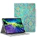 Produktbild Fintie Hülle für iPad Pro 11" 2020 & 2018 (Unterstützt 2. Gen Pencil, kabelloser Ladefunktion), Multi-Winkel Betrachtung Folio Stand Schutzhülle mit Dokumentschlitze, Auto Sleep/Wake, Jade