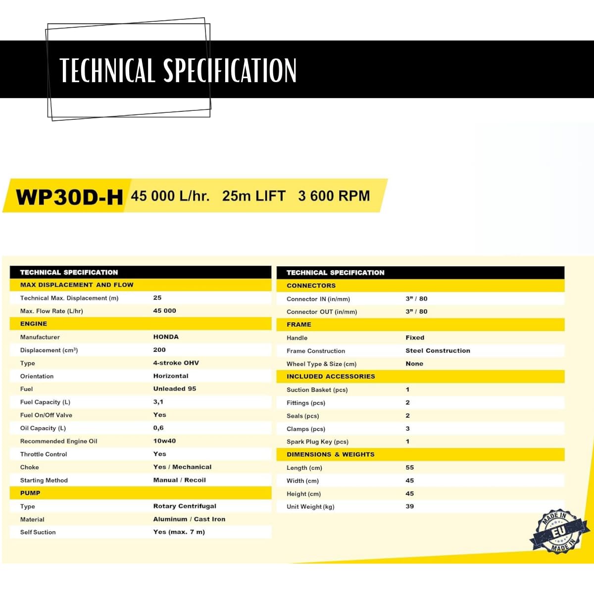 Pompa Acqua Sporca a Benzina 45.000 l/h 30 m, Motore Honda GP160 5.5 HP, Autoadescante 7 m, Passaggio Solidi 23 mm, Pompa Professionale per Fango e Cantieri, WASPPER WP30D-H