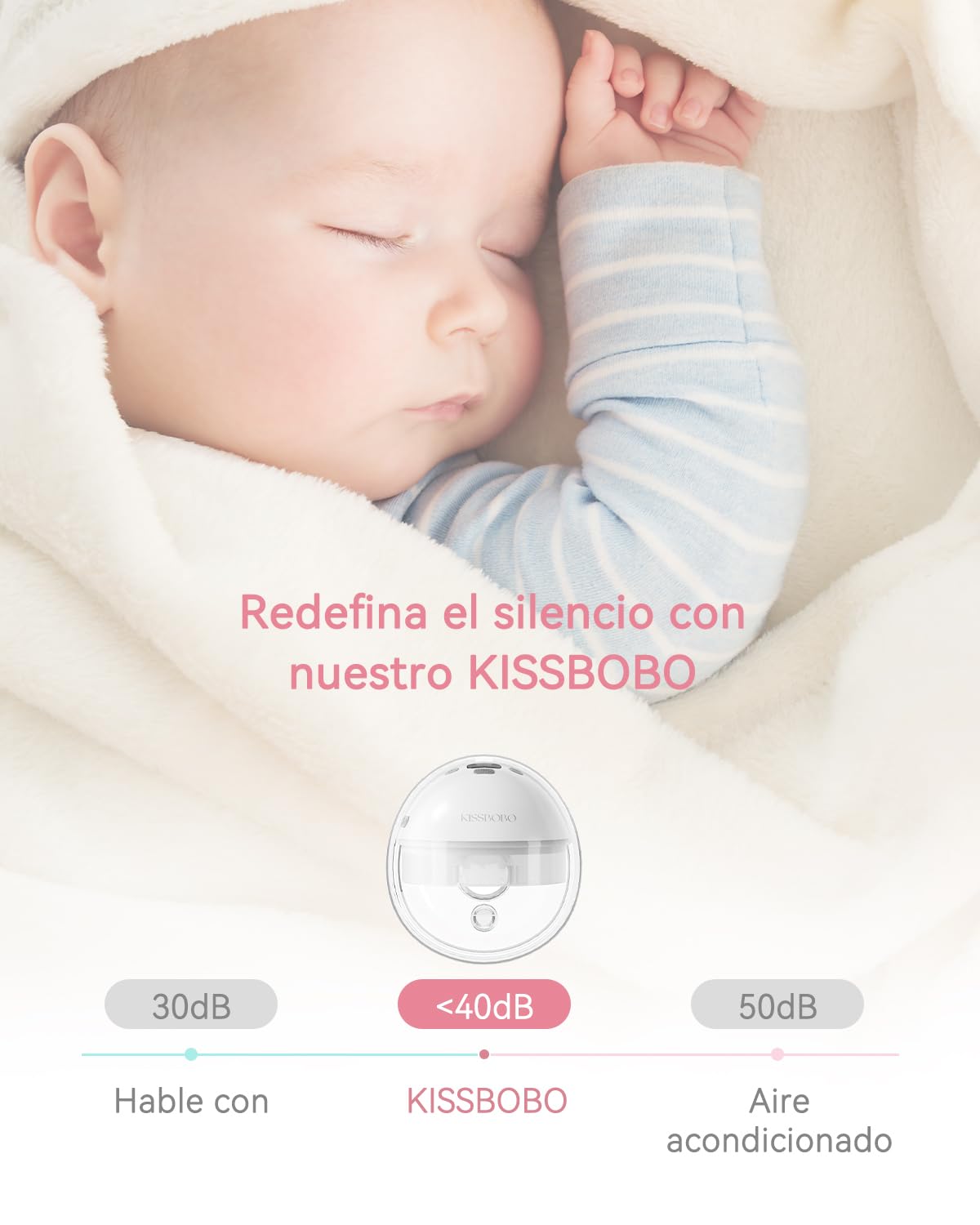 KISSBOBO K6 Sacaleches Electricos Doble,280mmHg Fuerte Succión,4 Modos 19 Niveles Extractor de Leche Materna,con Función Memoria,para Lactancia Cómoda y Eficiente,Portátil y Sin Manos(Blanco 2 Piezas)