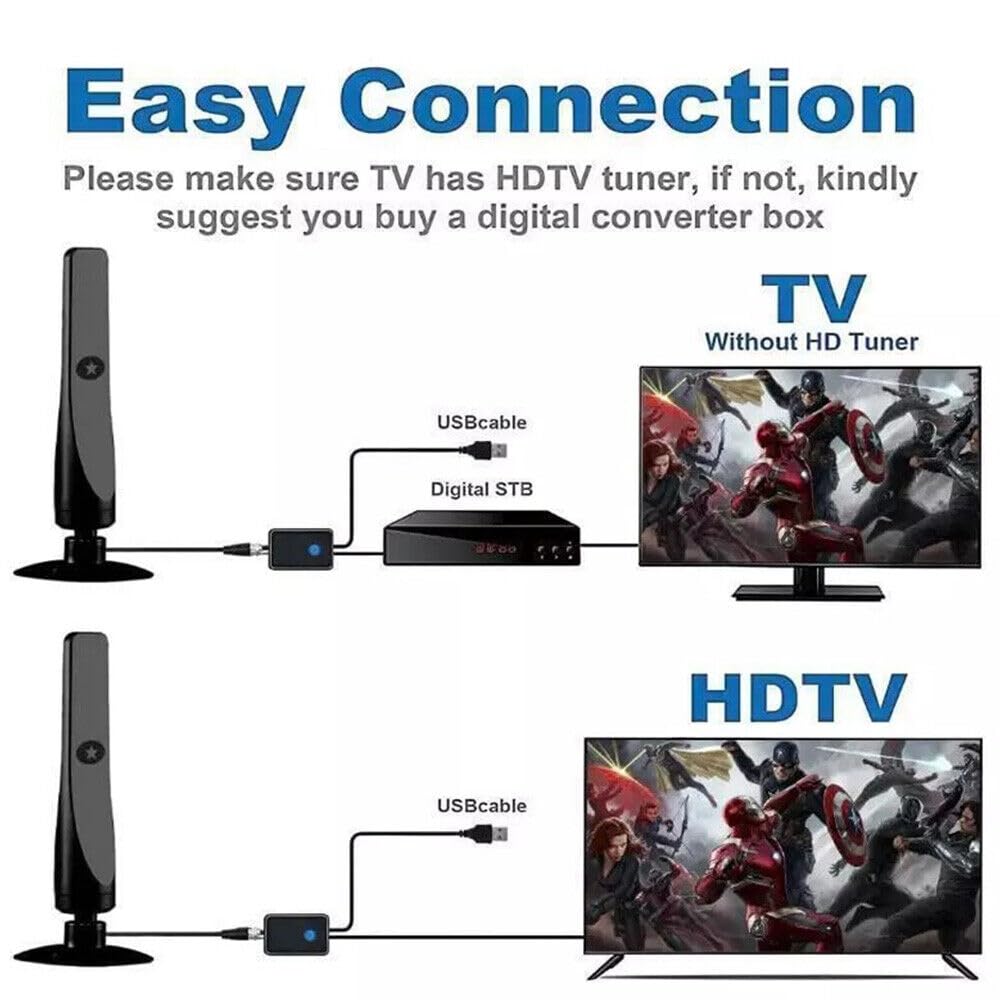 BRAVECOW Wzmocniona antena telewizyjna z przyssawką, obsługuje 4K 1080p, bezpłatne lokalne kanały do telewizorów Smart TV