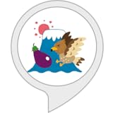 今年の目標リマインダー