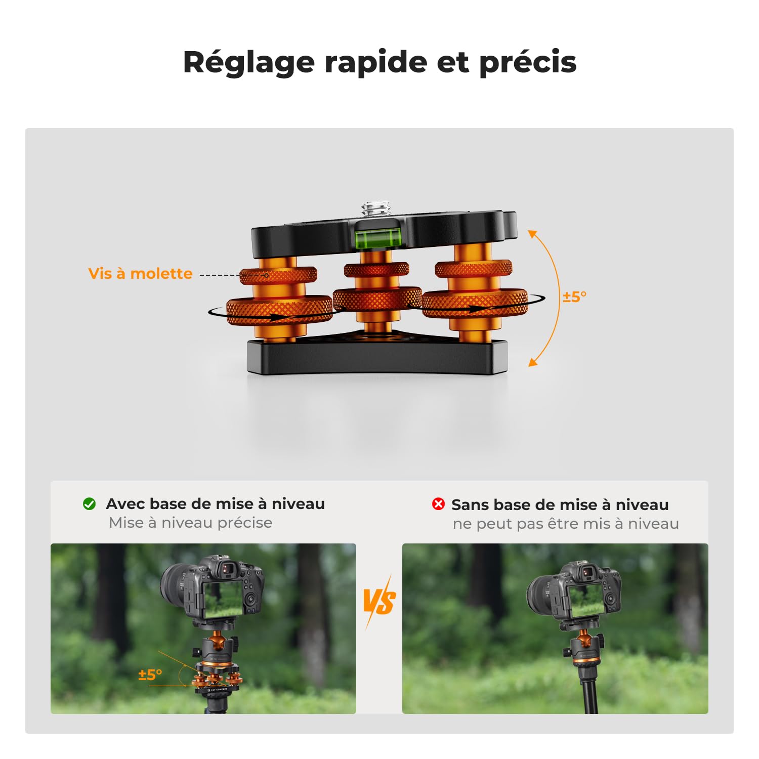 K&F Concept Trépied Niveleur à Trois Roues, Réglage Base de Nivellement LP‑48, Niveau à Bulle de Niveleur Aluminium pour Appareil Photo Canon, Nikon et Sony DSLR, Rotule