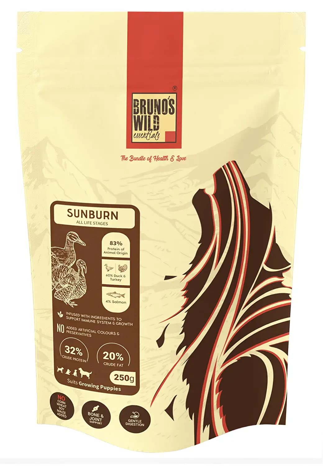 See full amazon price history chart for Bruno’s Wild Essentials Dry Dog Food, Sunburn - Duck, Turkey, Salmon, Food for All Life Stages - 5 kg_ Bruno’s Wild Essentials Dry Dog Food, Sunburn - Duck, Turkey, Salmon, Food for All Life Stages - 5 kg_ (B0BCYYF3FS) Amazon Price History, Amazon Price Tracker