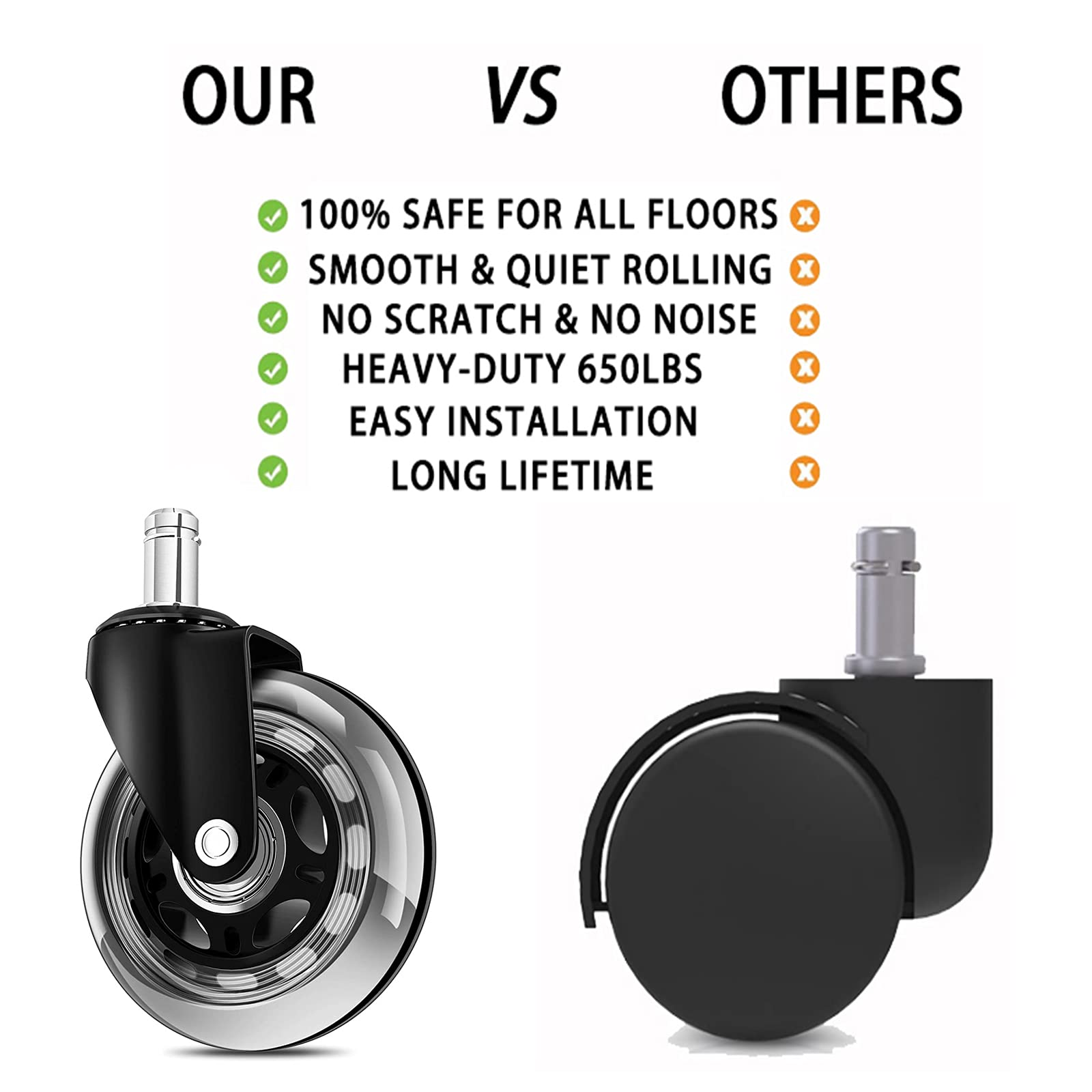 Snapklik.com : Office Chair Wheels For IKEA Chairs,10mm Stem Caster, 3 ...