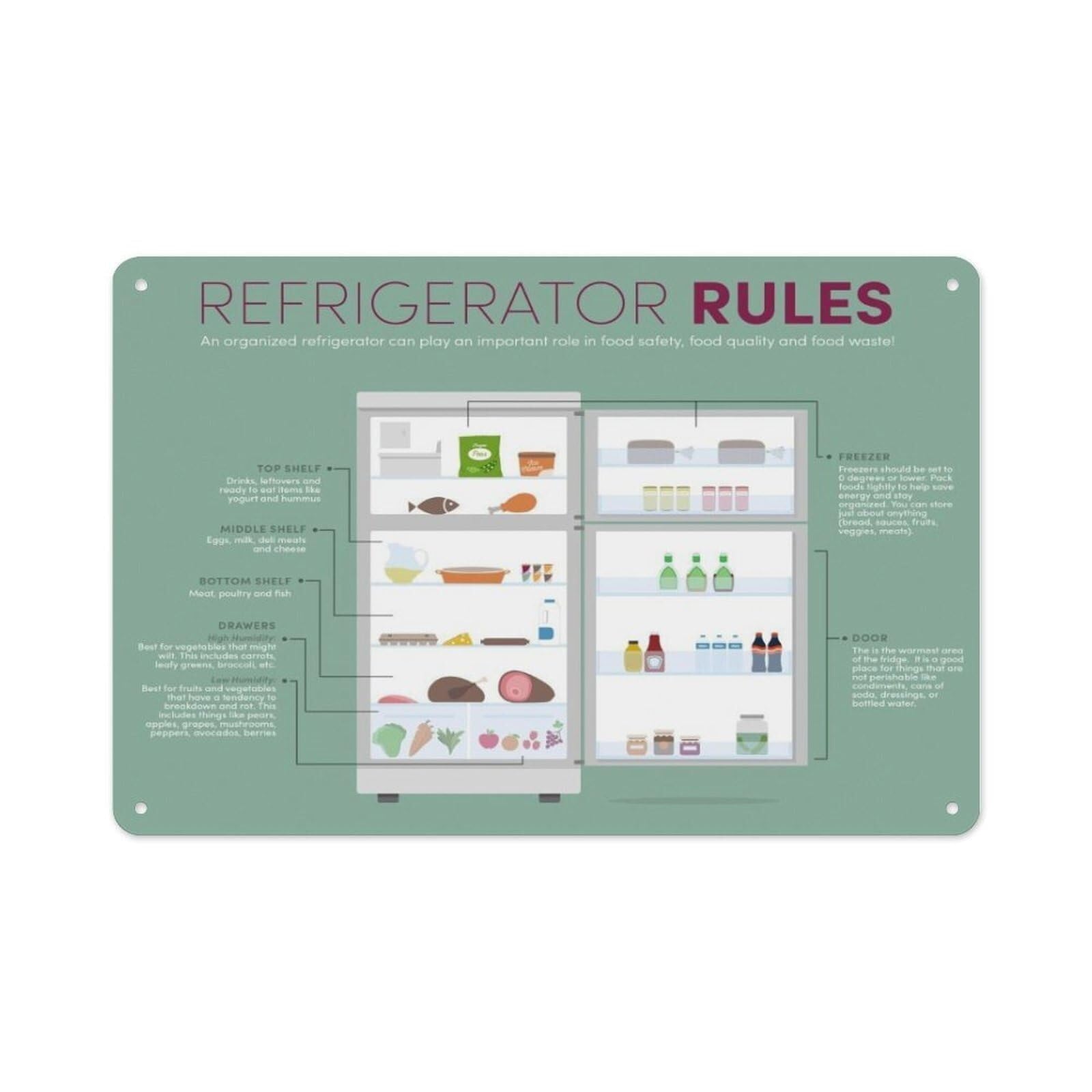 FOPURE Kitchen Food Hygiene Rules Refrigerator Stockpile Guide Wall Decor Art Print for Cafe Restaurant Living Room(Framed,16x24inch(40x60cm))