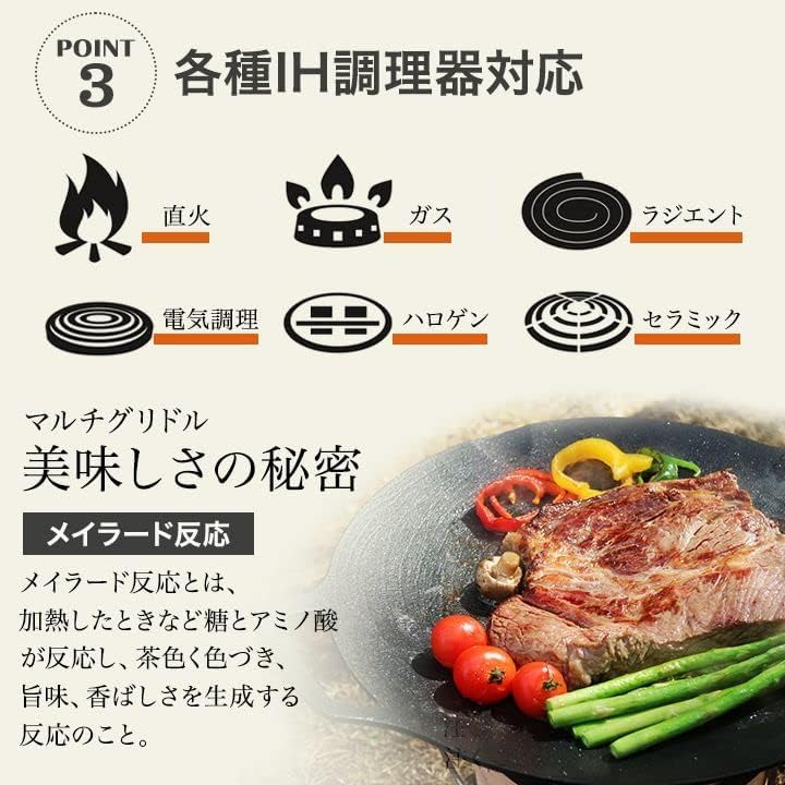 Amazon.co.jp: 丸型 鉄板フライパン マルチグリドルパン グリルパン