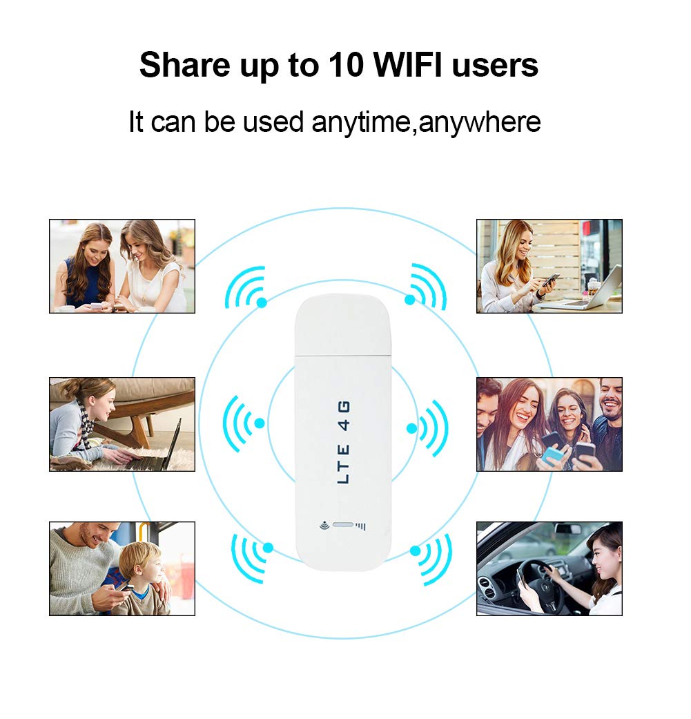 JOYX USB Network Adapter WiFi Dongle 4G LTE USB Network Adapter Mini WLAN Hotspot -White