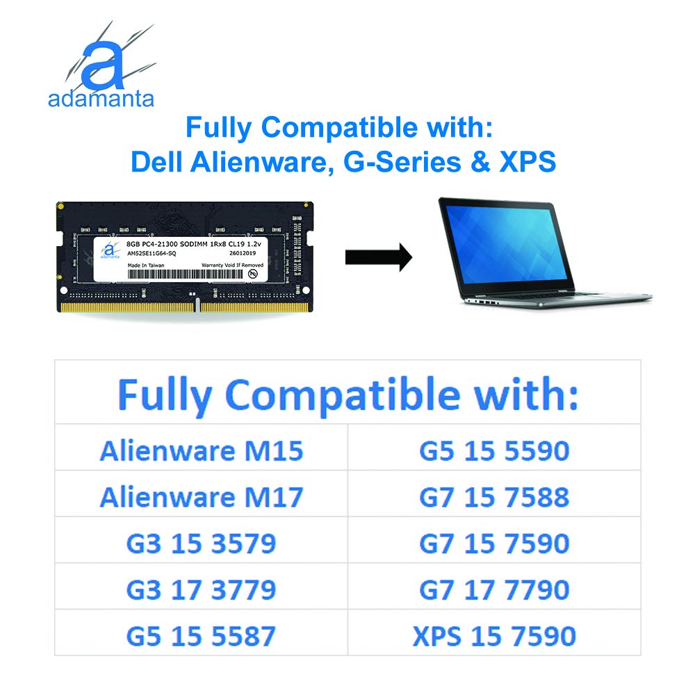 Elite 32GB 2枚組 合計64GB DDR4-3200 1.2V Adamanta 8GB (1x8GB) Laptop Memory Upgrade for Acer Predator 17 G9