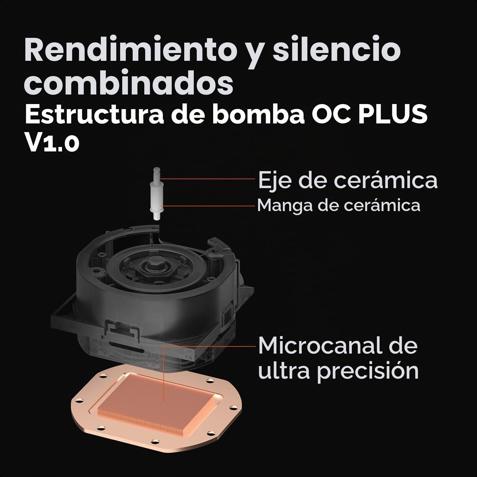 PCCOOLER AIO Enfriador líquido para CPU, pantalla LCD IPS de 2,4 pulgadas, enfriador líquido de 360 mm compatible con AM4, AM5, Intel LGA 1700/1851/115X CPS (DS360 Display BK)