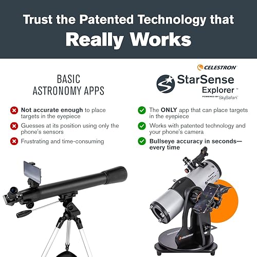 Miniatura 11 de Celestron StarSense Explorer 114AZ App-Enabled Telescope – 114mm Tabletop Dobsonian with Smartphone Dock & StarSense App – iPhone & Android