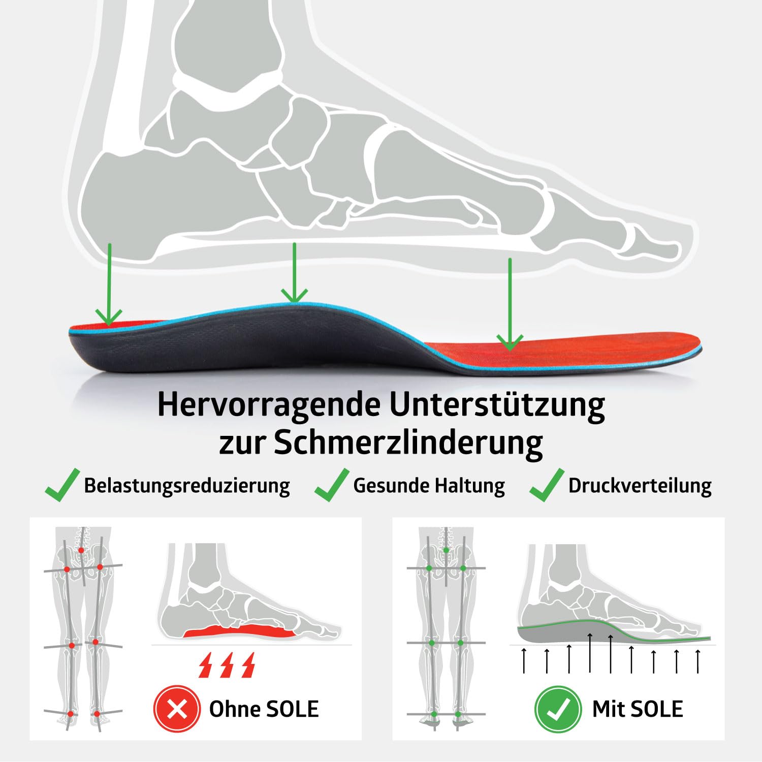 SOLE Active Mittelgroßes EVA-Fußbett mit Met Pad, verschiedene Größen