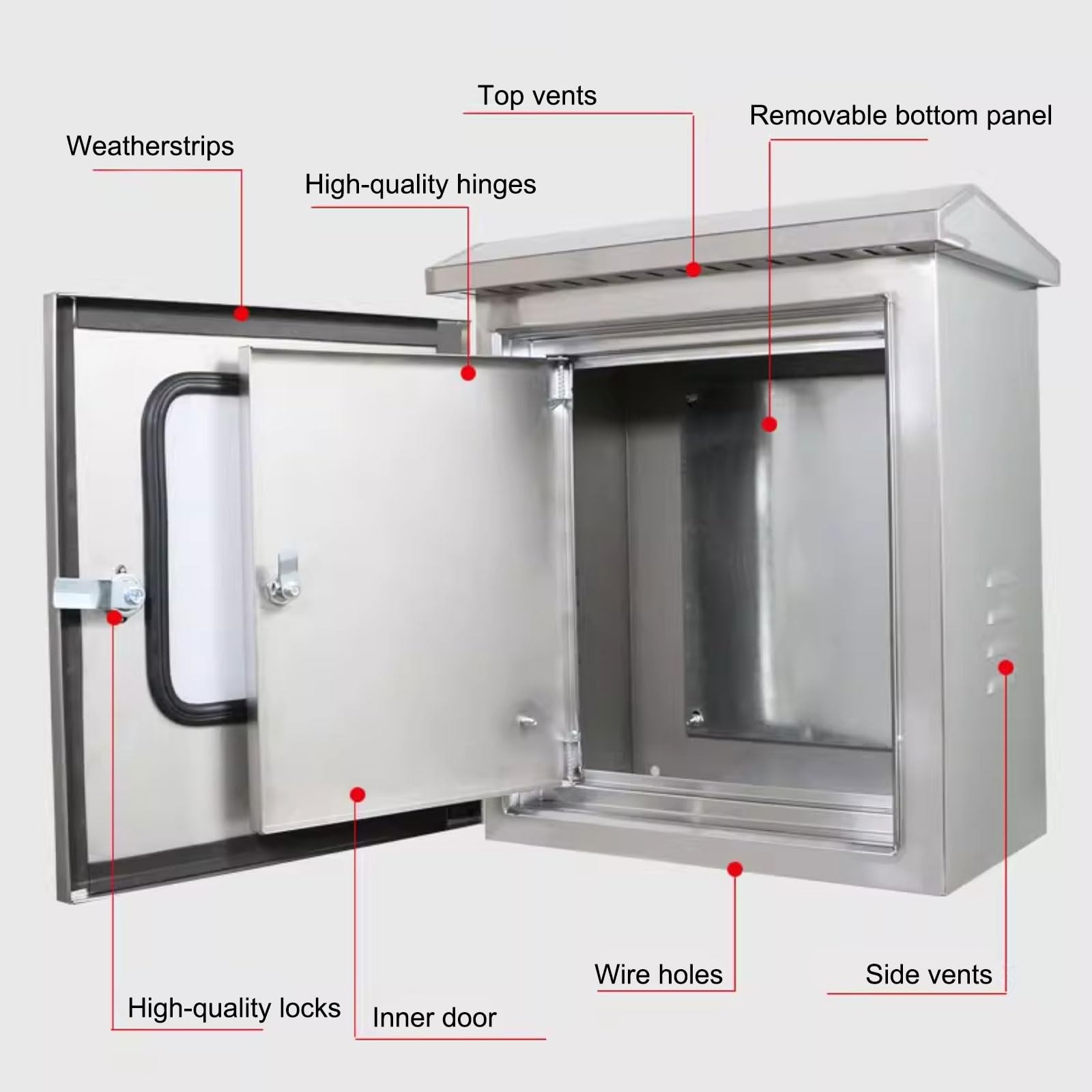 Edelstahl Verteilerkasten Doppeltür, Wasserdichter Außenschaltschrank(40 * 30 * 25cm/15.7 * 11.8 * 9.8in)
